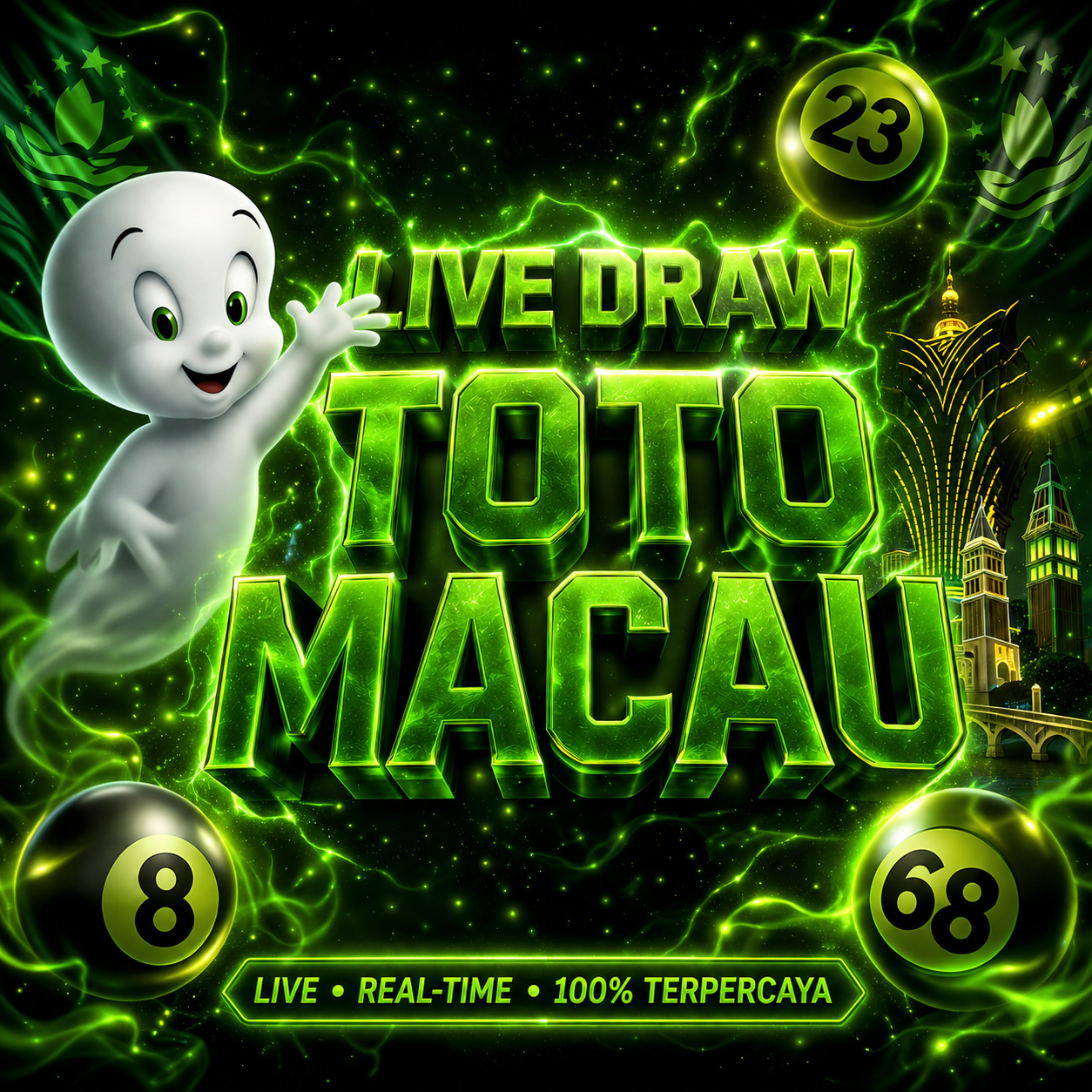 TOGEL MACAU
